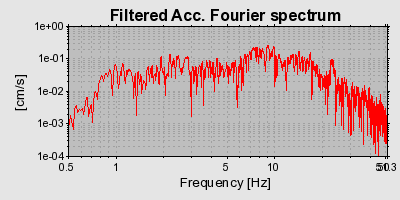 Plot-20160715-1578-124ffwm-0