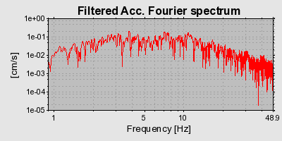 Plot-20160715-1578-1jaj9j2-0