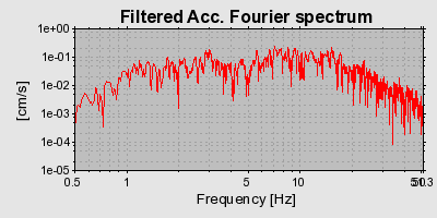 Plot-20160715-1578-1if4jgs-0