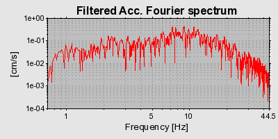 Plot-20160715-1578-1ndnyk1-0