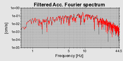 Plot-20160715-1578-9uovrz-0