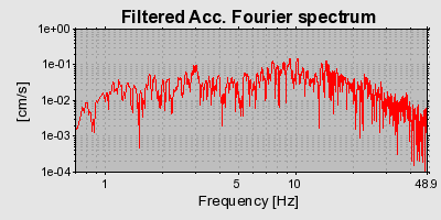 Plot-20160715-1578-1t5ts3r-0