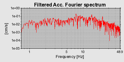 Plot-20160715-1578-1qnoex3-0