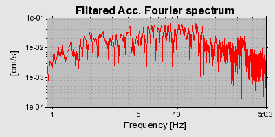 Plot-20160715-1578-1msopzx-0