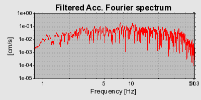 Plot-20160715-1578-12k22c9-0