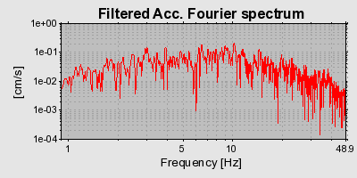 Plot-20160715-1578-1hbwbwb-0