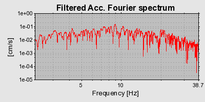 Plot-20160715-1578-16rmn6j-0