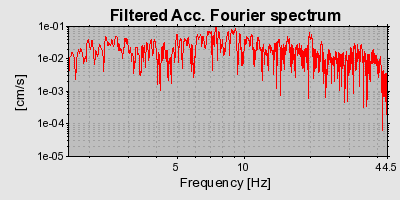 Plot-20160715-1578-1not8jc-0