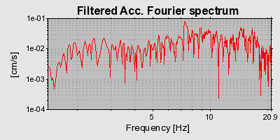 Plot-20160715-1578-jl5qzl-0