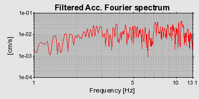 Plot-20160715-1578-65ewz1-0