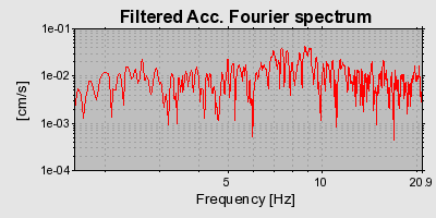 Plot-20160715-1578-16w00pf-0