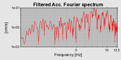 Plot-20160715-1578-jihjdl-0