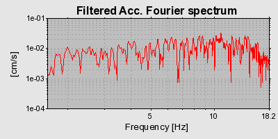 Plot-20160715-1578-3i3uyr-0