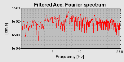Plot-20160715-1578-12ksmhu-0