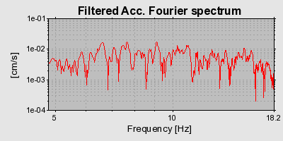 Plot-20160715-1578-1l8zg6u-0