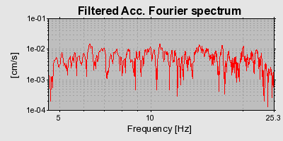 Plot-20160715-1578-n03ht6-0