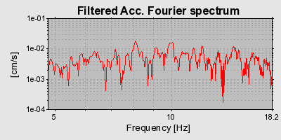 Plot-20160715-1578-r9z5w9-0