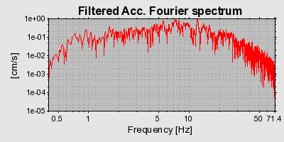 Plot-20160715-1578-13u89ge-0