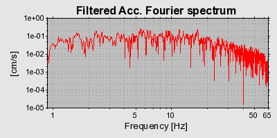 Plot-20160715-1578-kv2dcz-0