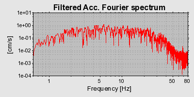 Plot-20160715-1578-xgt2oc-0