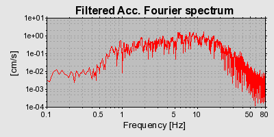 Plot-20160715-1578-1jp3n17-0