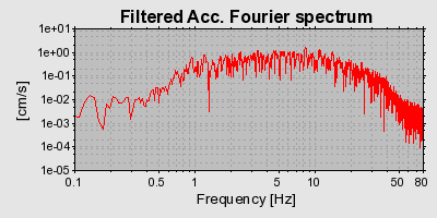 Plot-20160715-1578-180k7rh-0