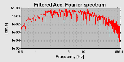 Plot-20160715-1578-xsogql-0