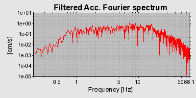 Plot-20160715-1578-13dvgk0-0