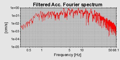 Plot-20160715-1578-49cgbl-0