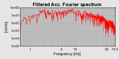 Plot-20160715-1578-vrd04o-0