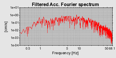 Plot-20160715-1578-17xwcjn-0