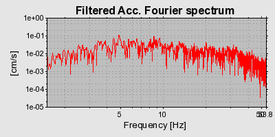 Plot-20160716-1578-1ldtnug-0