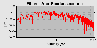 Plot-20160716-1578-zzpht9-0