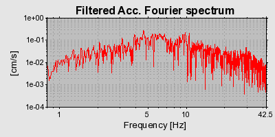 Plot-20160716-1578-1c5ckp1-0