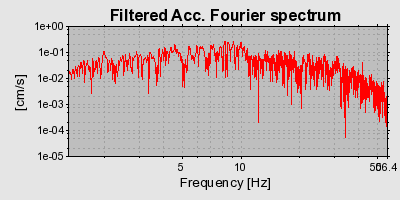 Plot-20160716-1578-115hdrx-0