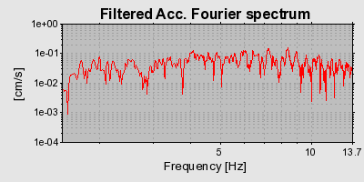 Plot-20160716-1578-zqymbr-0