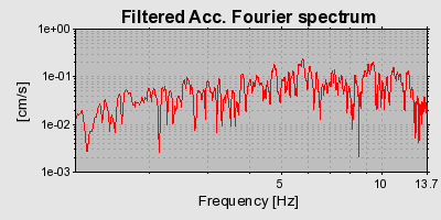 Plot-20160716-1578-1lznysc-0