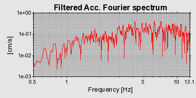 Plot-20160716-1578-4036sj-0