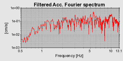 Plot-20160716-1578-178r2hj-0