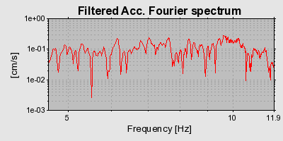 Plot-20160716-1578-19alb96-0