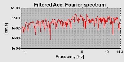 Plot-20160716-1578-7u2wpc-0