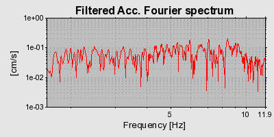 Plot-20160716-1578-1xivmvk-0