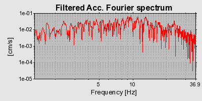 Plot-20160716-1578-18zuwwf-0