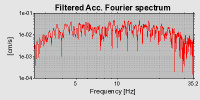 Plot-20160716-1578-f1wjzu-0