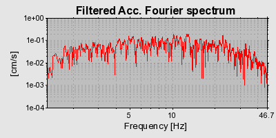 Plot-20160716-1578-1p85g3w-0