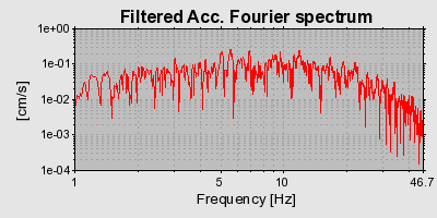 Plot-20160716-1578-1pm55fg-0