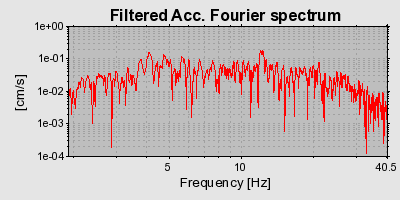 Plot-20160716-1578-9140ti-0