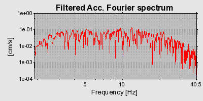 Plot-20160716-1578-lv699p-0