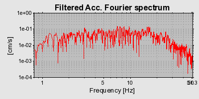 Plot-20160716-1578-5kad3h-0