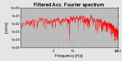 Plot-20160716-1578-o387nh-0